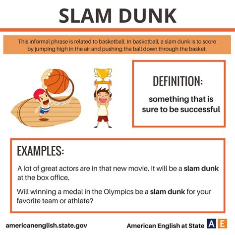 slam dunk meaning slang.